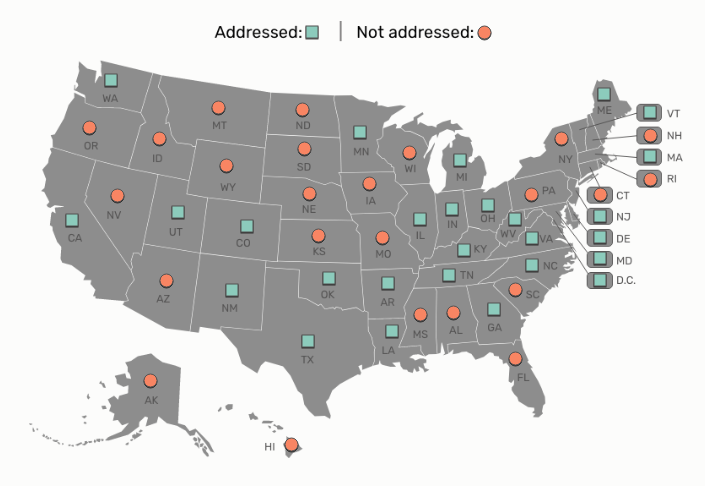 A map of the United States where each state has either a green box or orange circle on it, indicating the presence or absence of a policy.